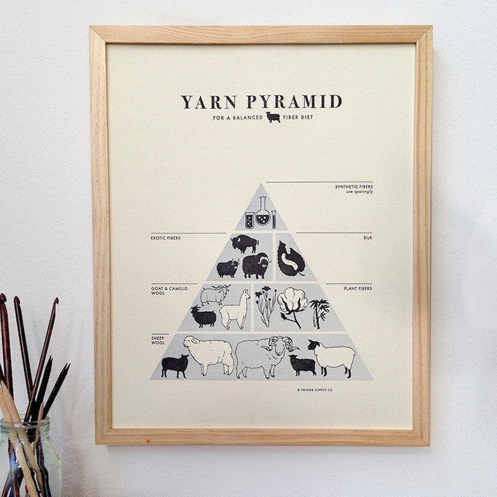 Fringe Supply Co. Yarn Pyramid print